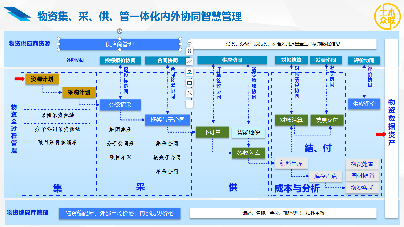 香港平特网