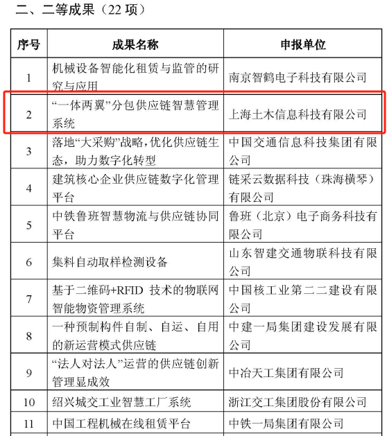 香港平特网